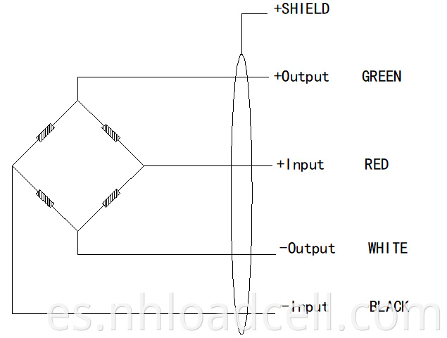 Connection